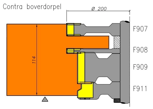 Tekening freeskoppen contra bovendorpel combinatiemachineset